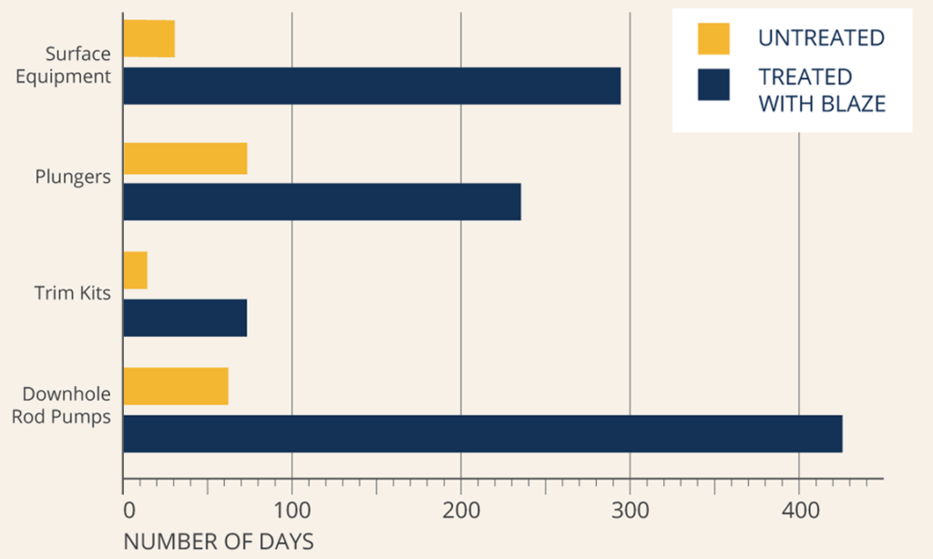 Graphic C 1024x614